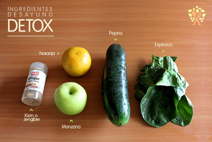 Banner desayunos detox